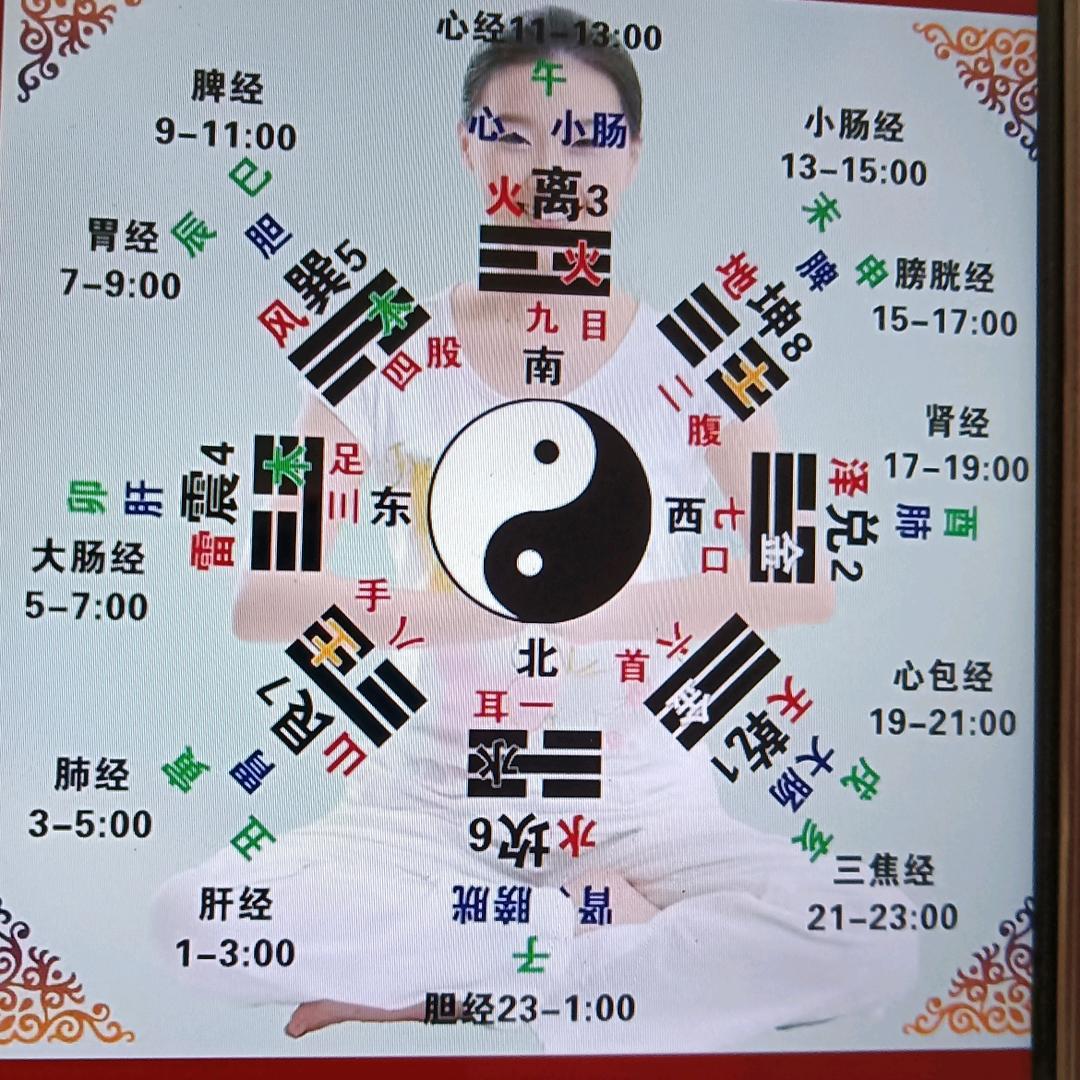 过好自己的明天，，郝