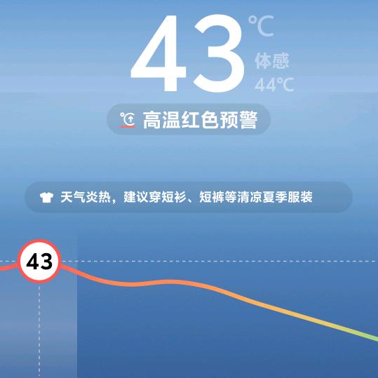 港   ❤️   湾