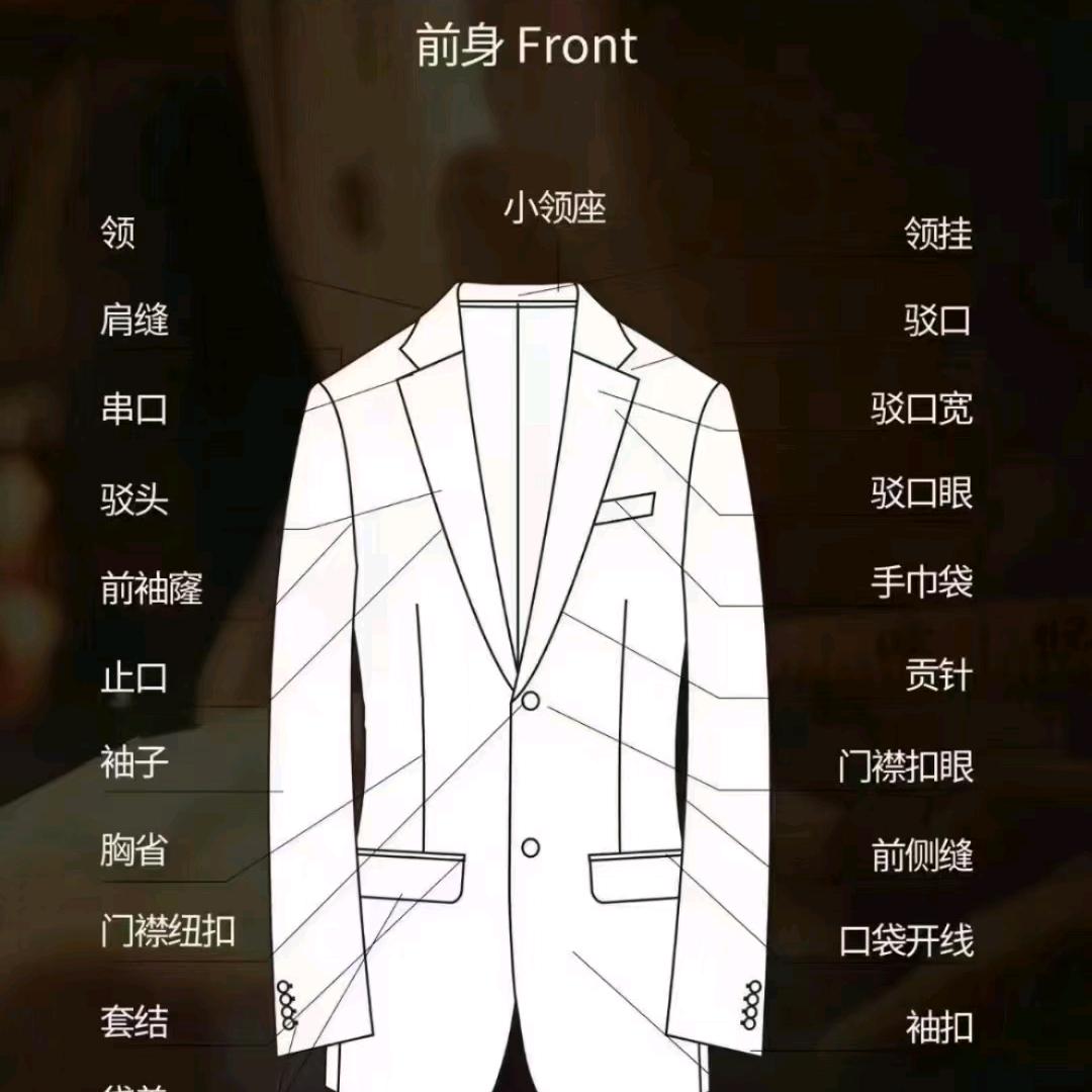 针心针意衣橱
