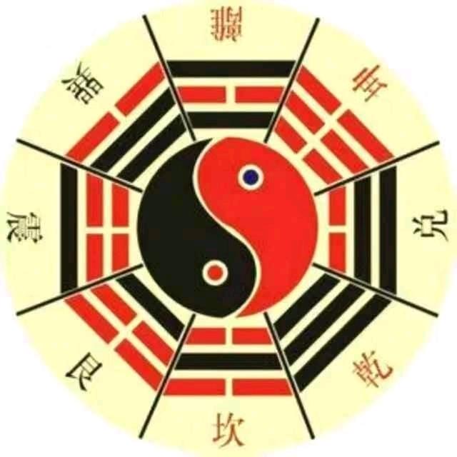 易经风水