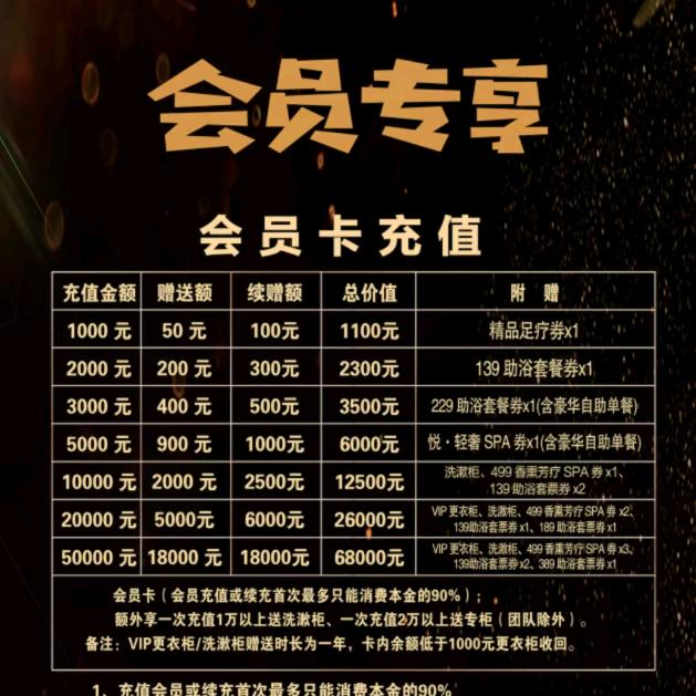 金悦兰亭小段为人人