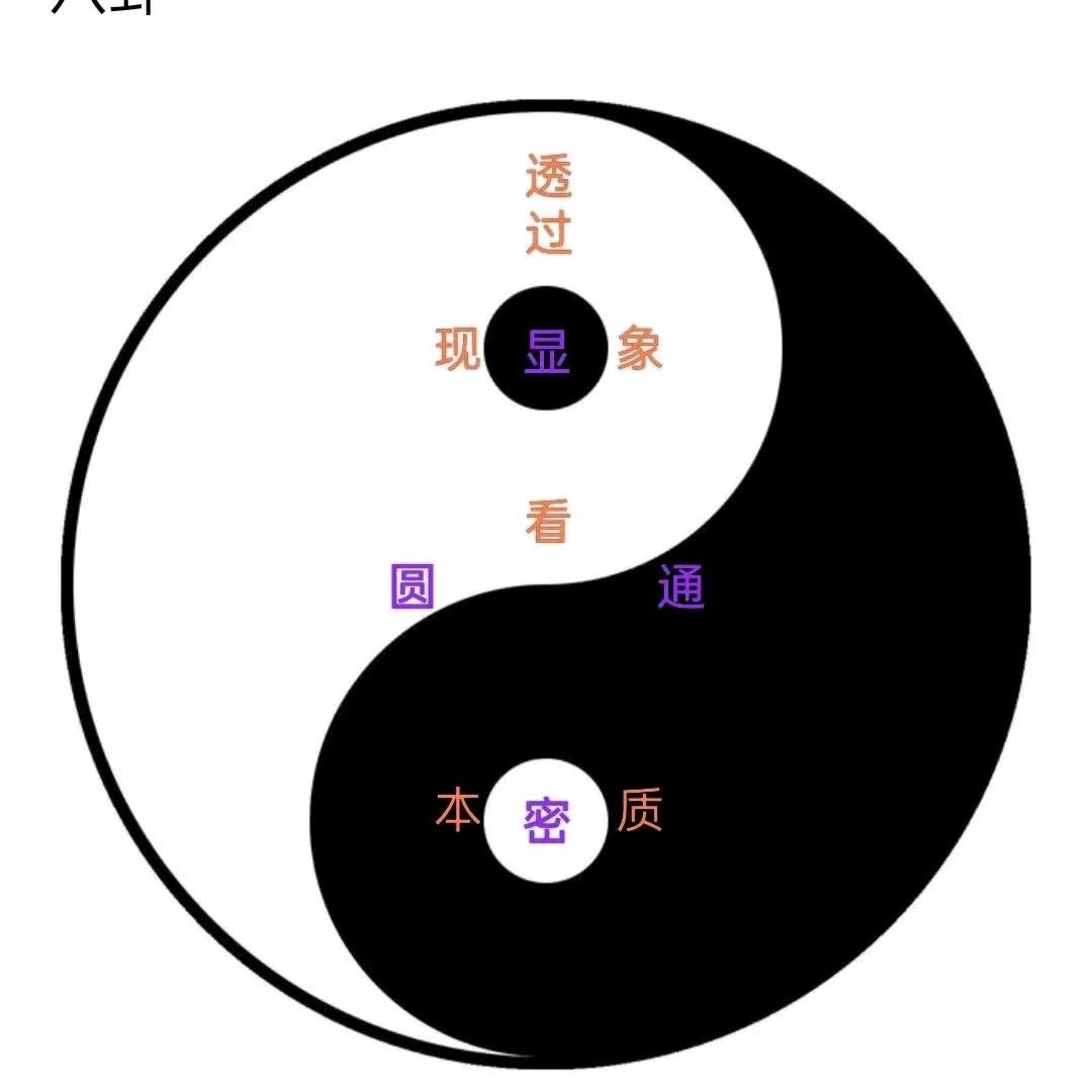 阿华说玄学