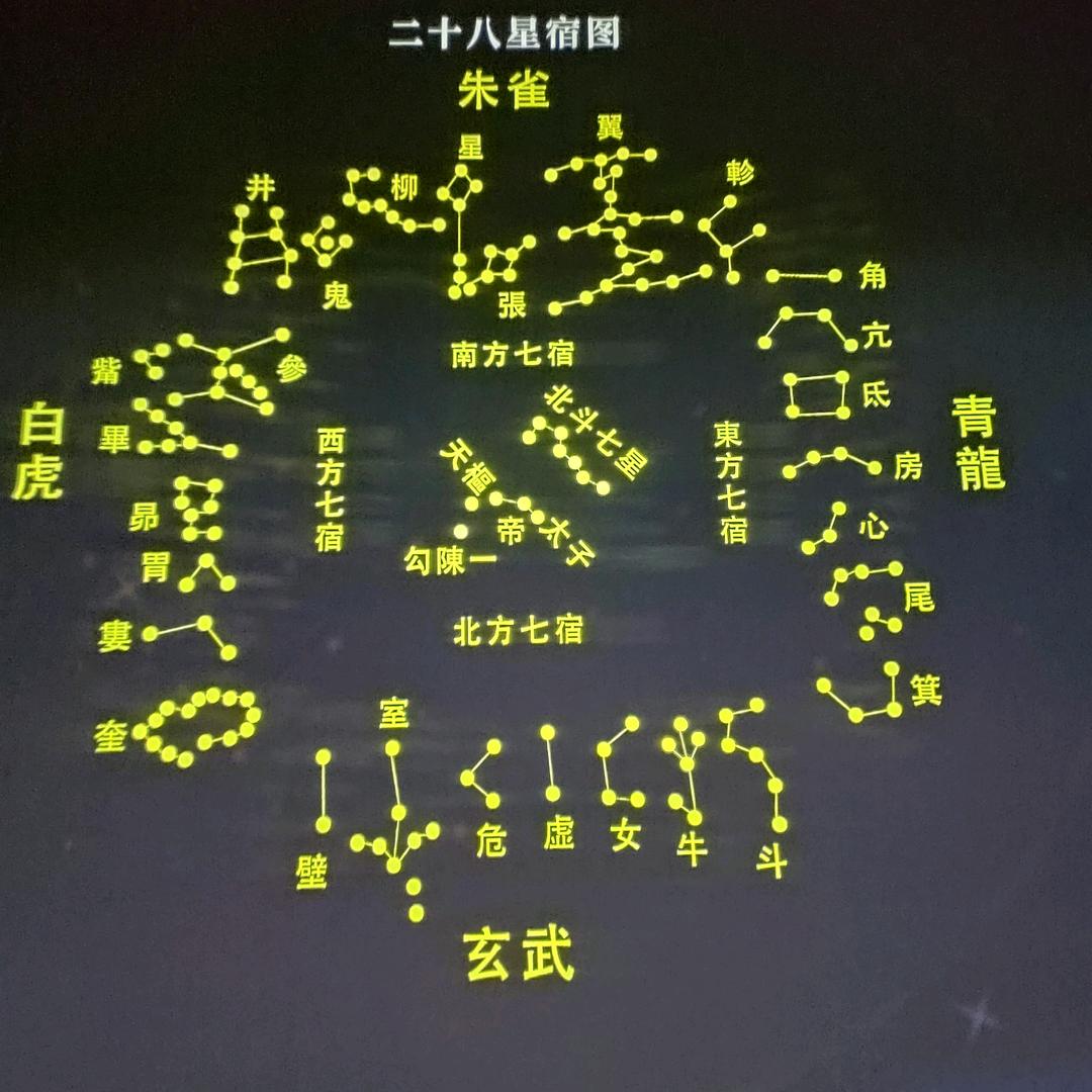 豫 穿越