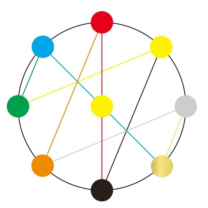 青岛亿利达包装有限公司