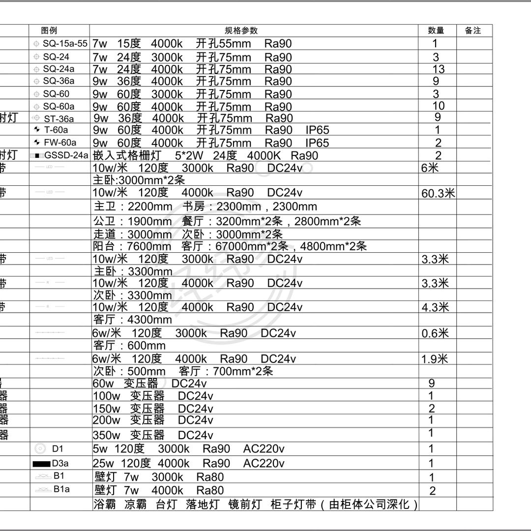 个后天还要上班