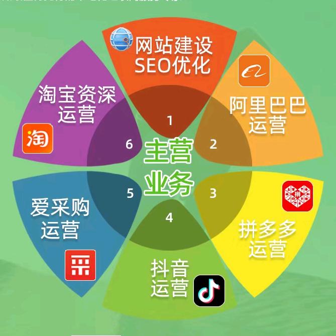 淄博短视频运营—欧凯蒋敏