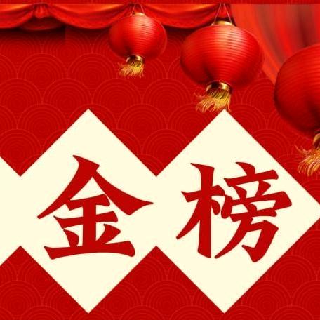 毕节金榜学校罗老师