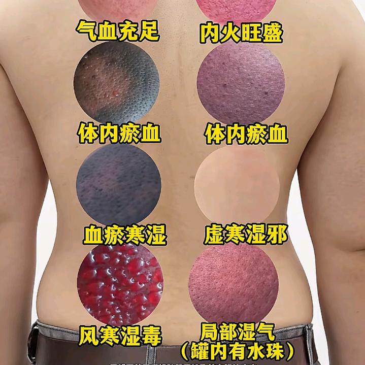 骨一圣理疗馆，安和小区北门135号