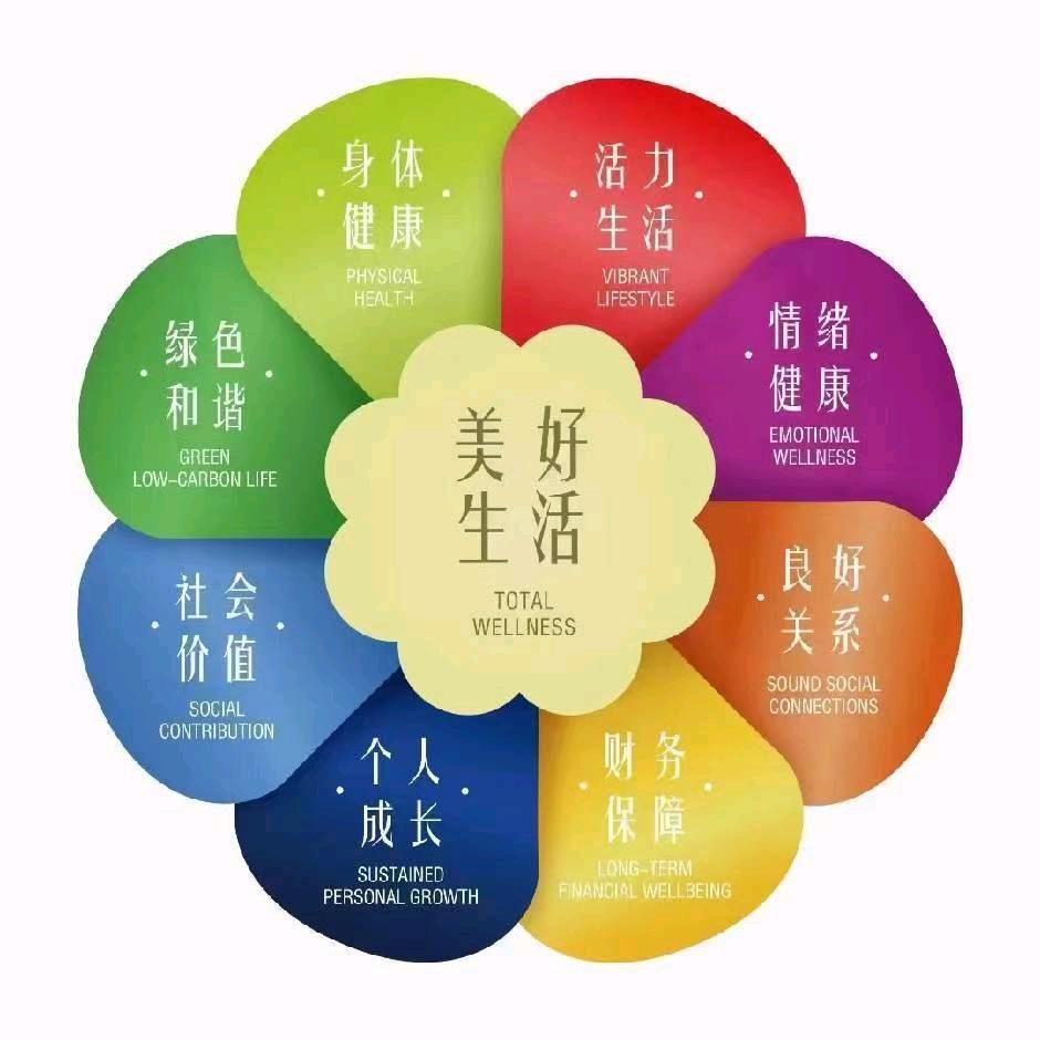 金牛慧生活