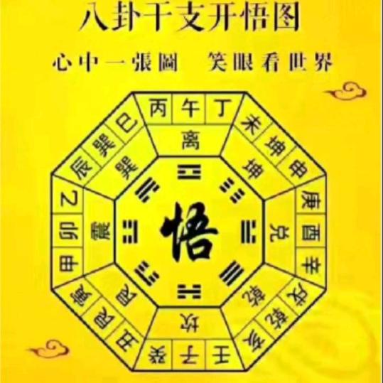 成哥