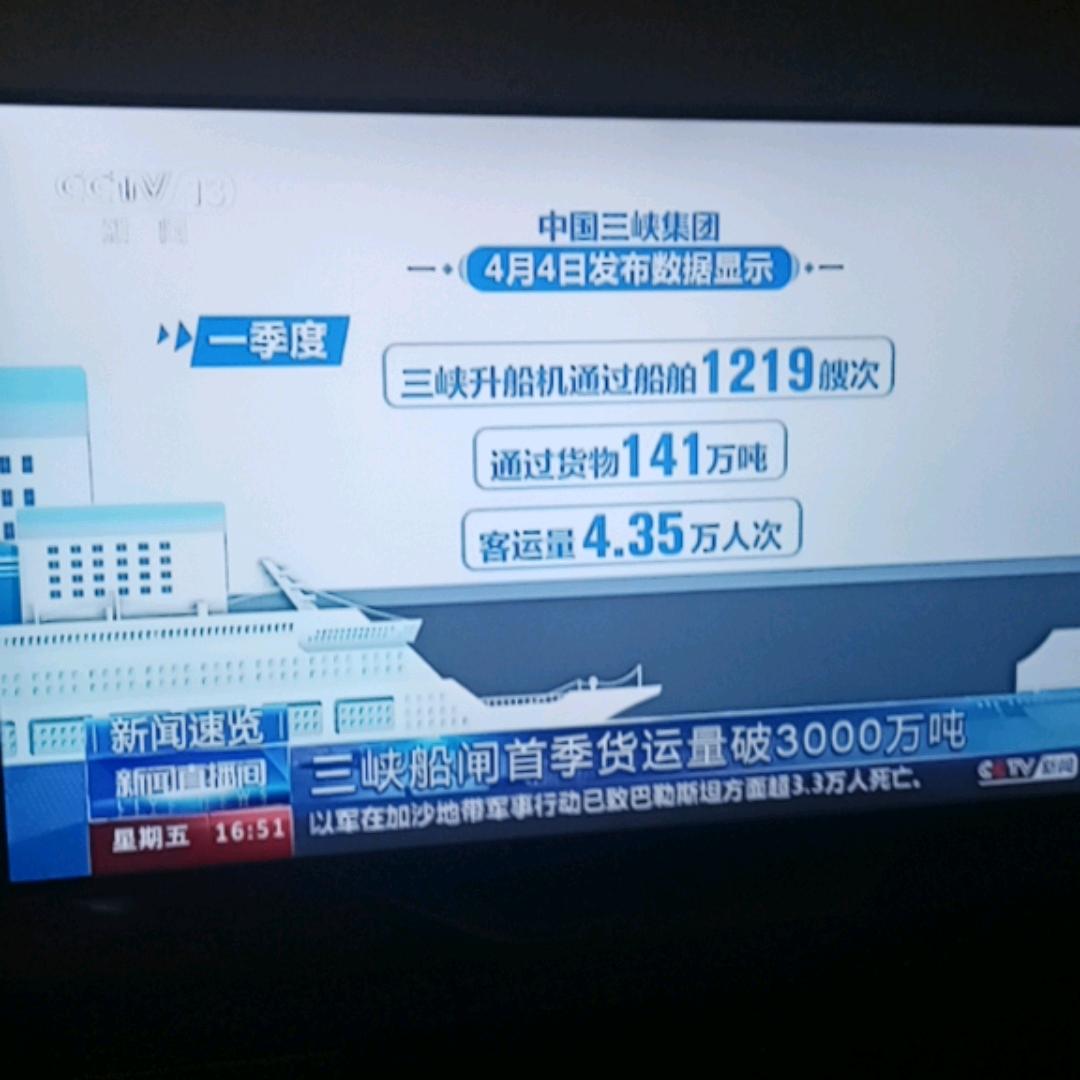 无聊中