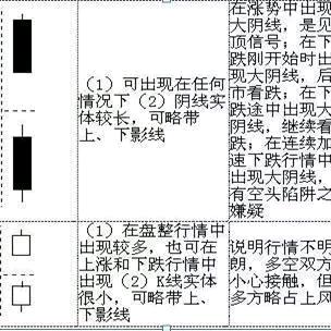 玩去