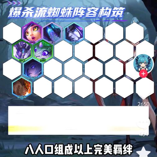 秦皇岛  周周