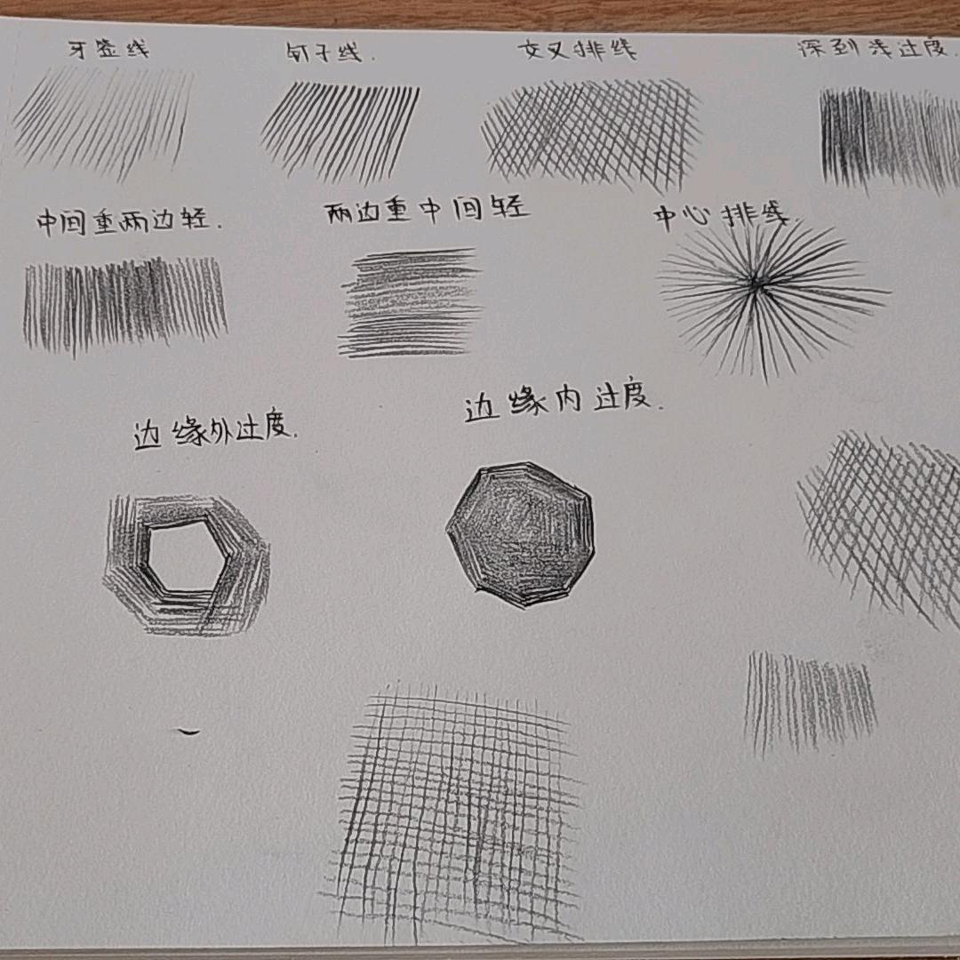 团结合作