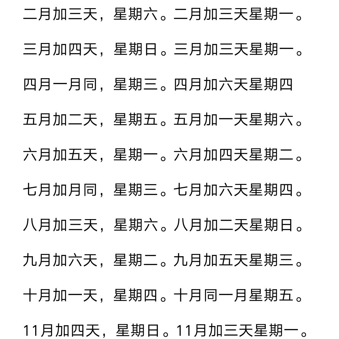 易经奇门求精开悟