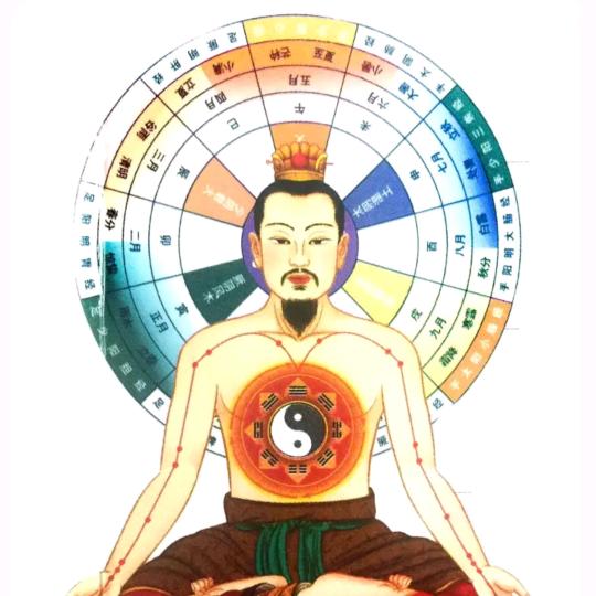 汇观，指点红颜遇才子