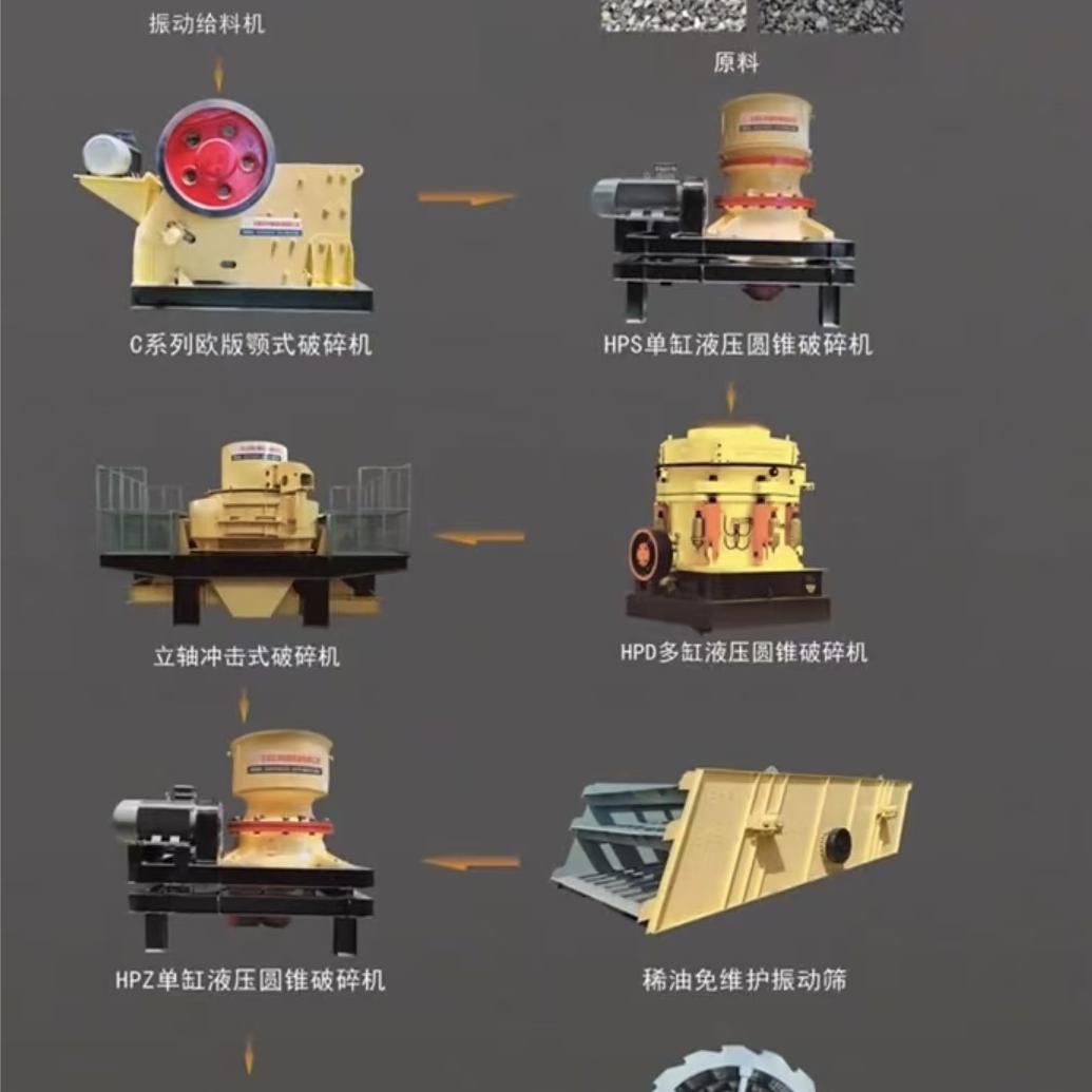 酒泉矿山机械 破碎设备