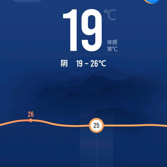 鱼大多秋