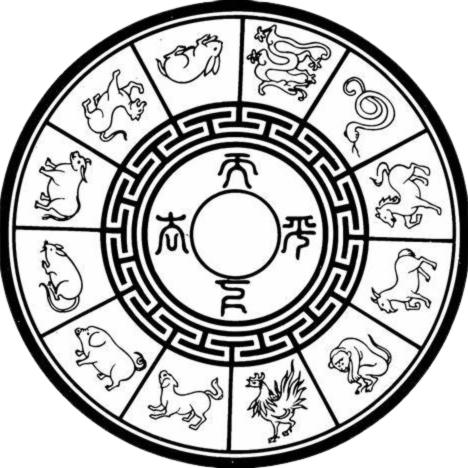 趣说生肖每日运