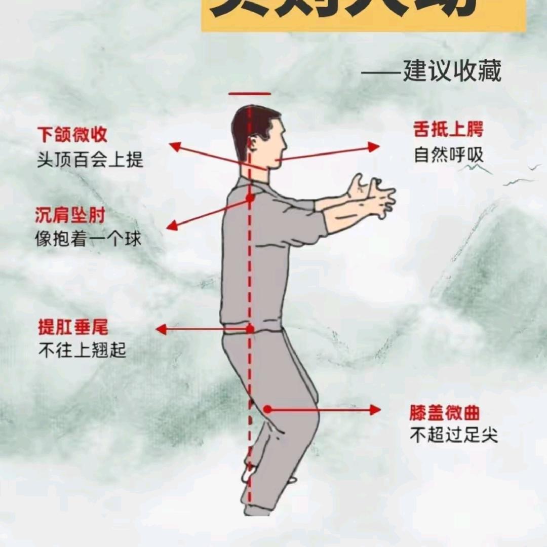 针药留白