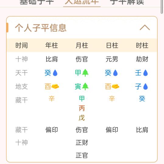 专业看盘
