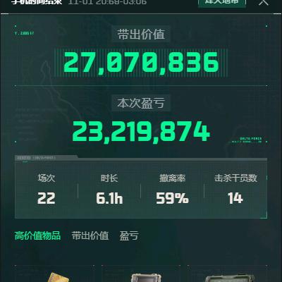 奇迹