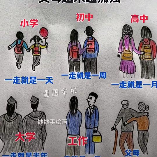 ❤️《幸运》《伴随》《董》❤️