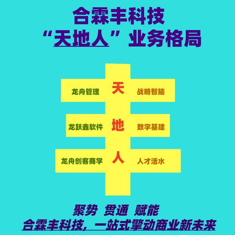 合霖丰科技
