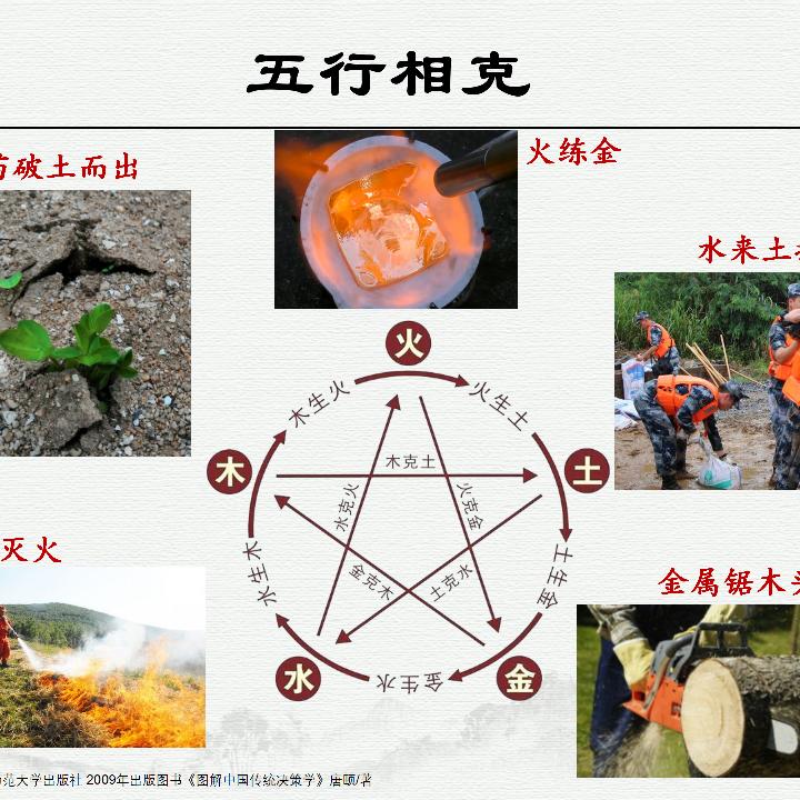 舍得⊙ω⊙