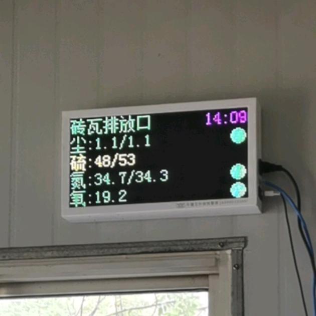 牛魔王智慧环保平台