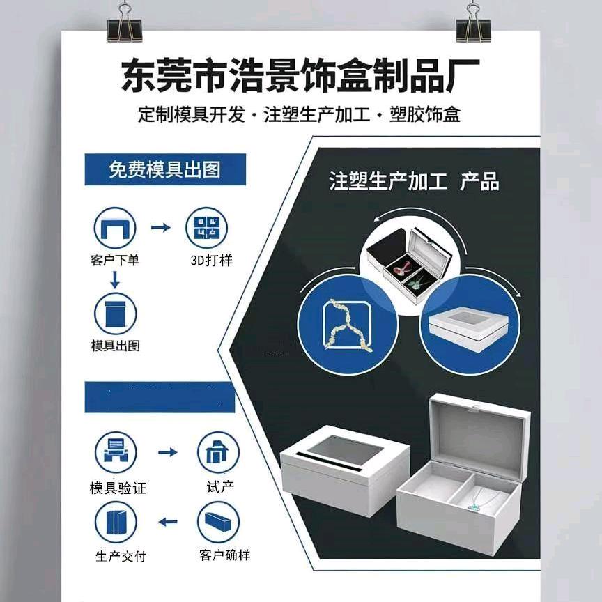 B东莞石龙浩景首饰胚盒塑胶厂