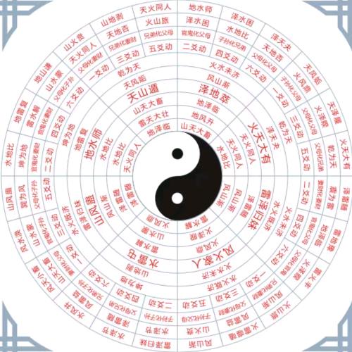 新荒（（（  五十谁敢知天命 ）））