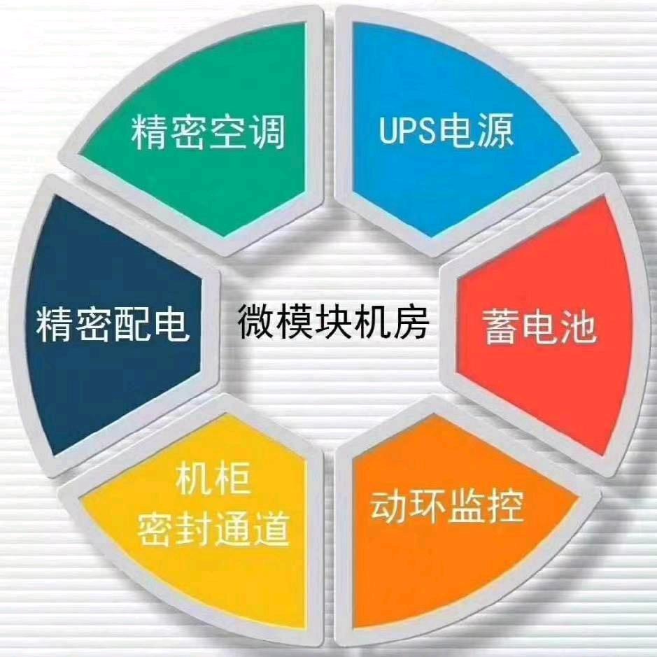 UPS电源太阳能电瓶