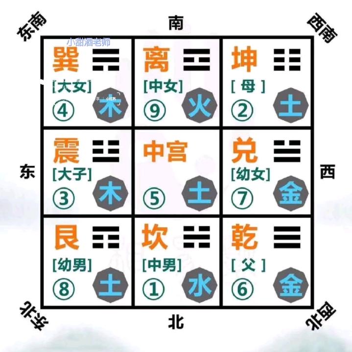 有你真辛福 565