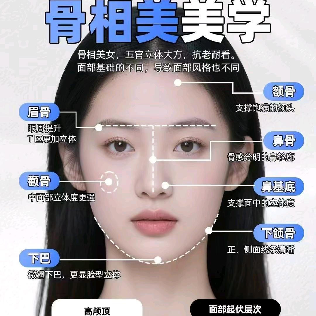 keke新美业抗衰