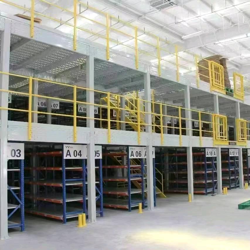 星辰图–大东（华中大区）