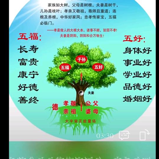 身心健康教育体系改变人生