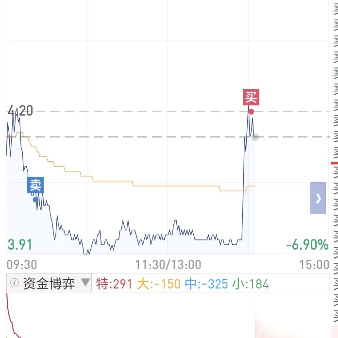 龙头