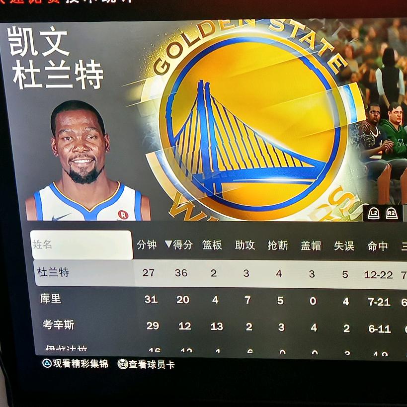 我的偶像是杜兰特