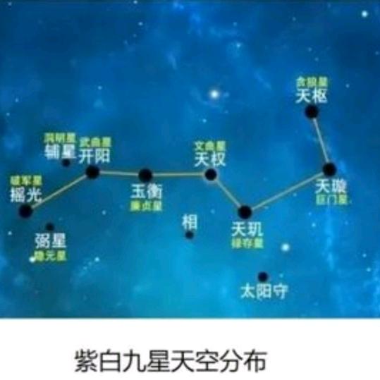 世纪元运