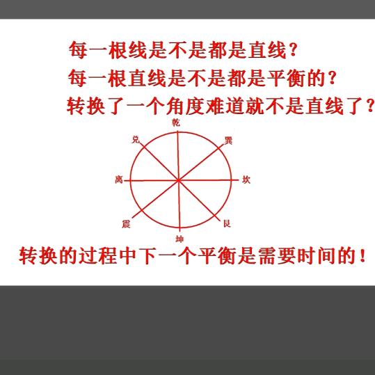 谈股论金