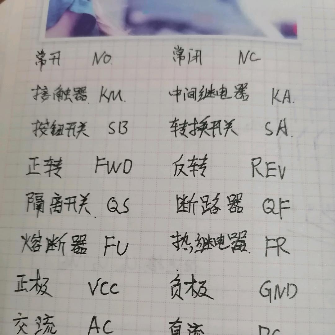 真诚