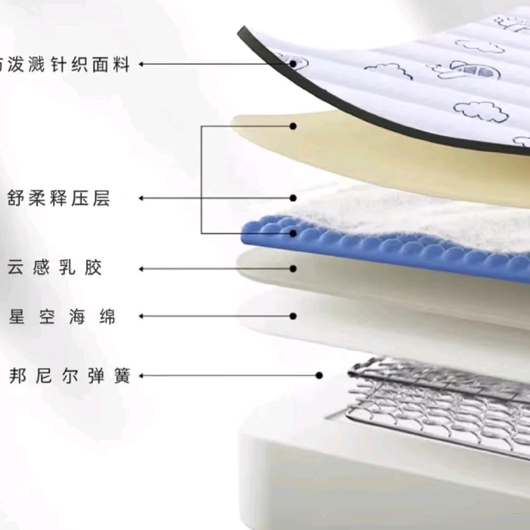 西安梦缇蘭家居.床垫定制工厂