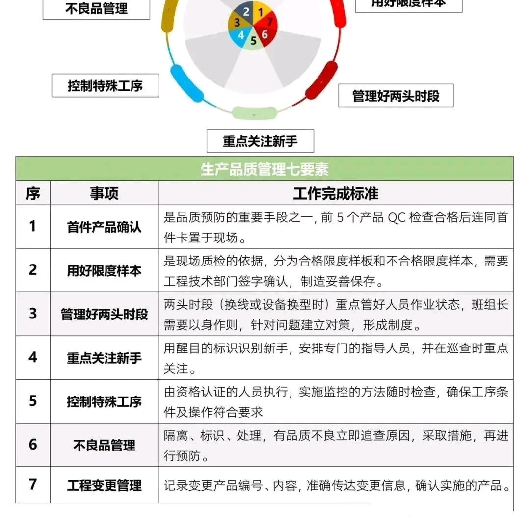 烛光