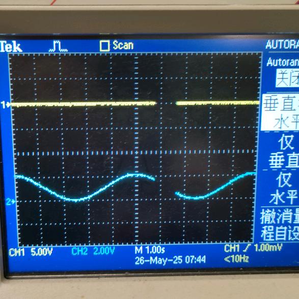 中科大脑科学技术研发王先生