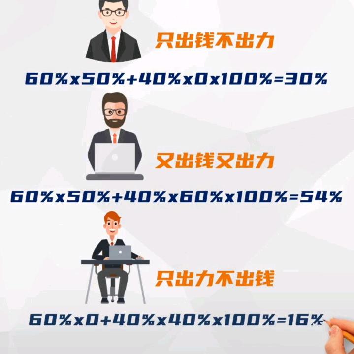 冬梅豆浆粉，豆奶粉，豆花布丁  豆类原料