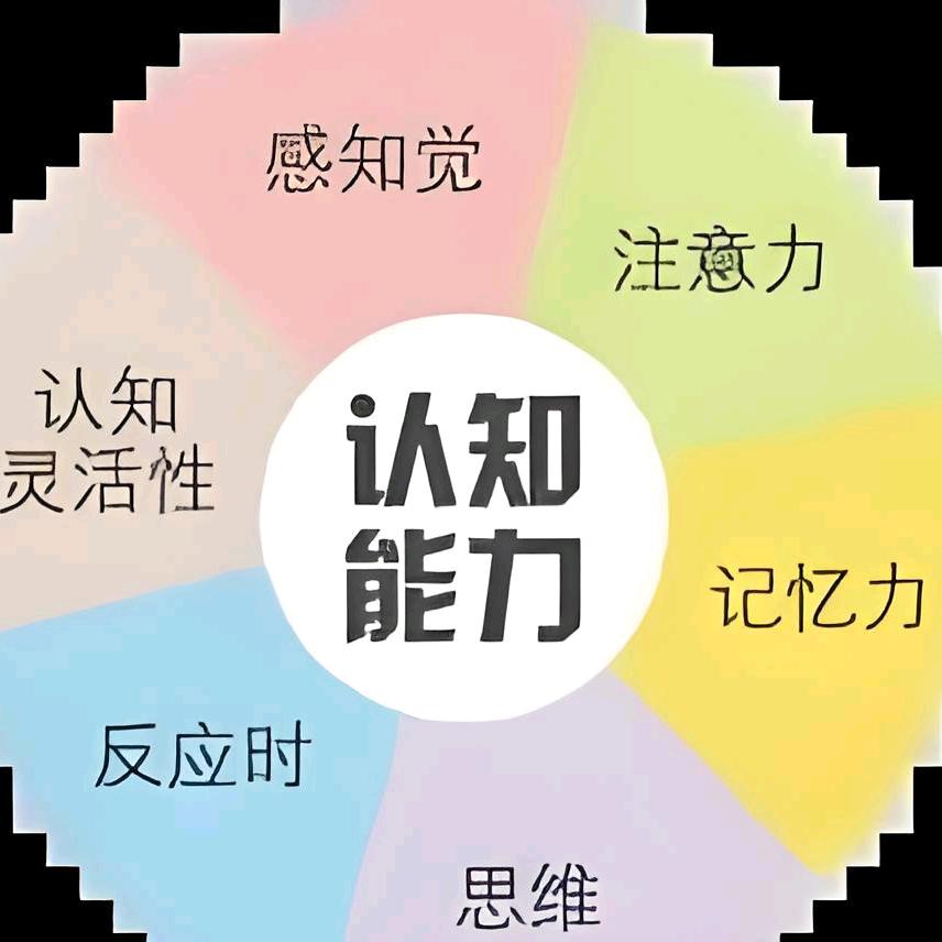 认知@天道勤酬