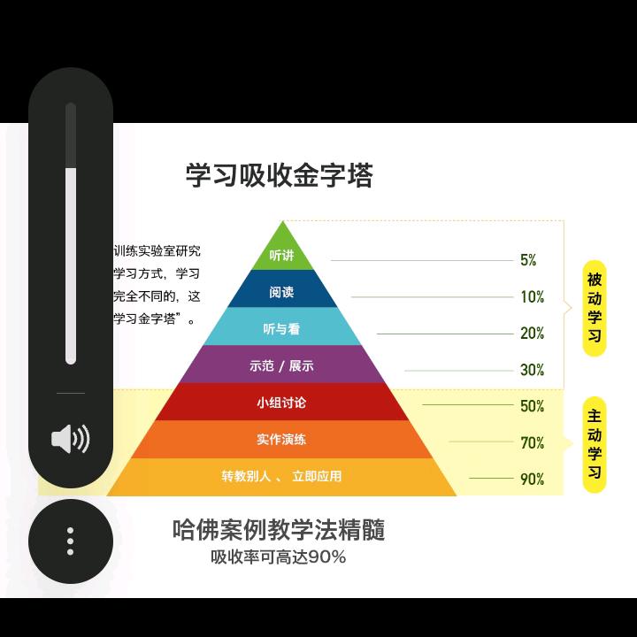 般若哥