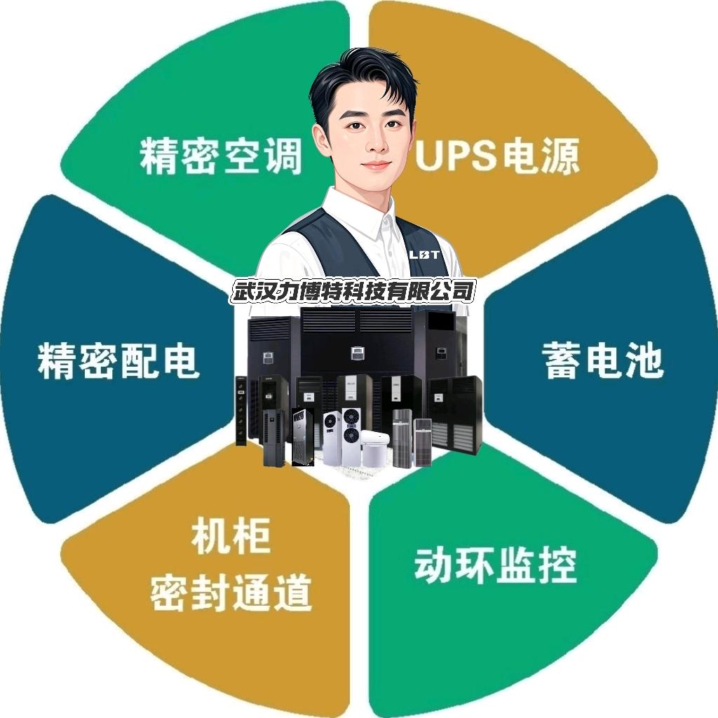 力博特｜数字能源产品@实力卖家