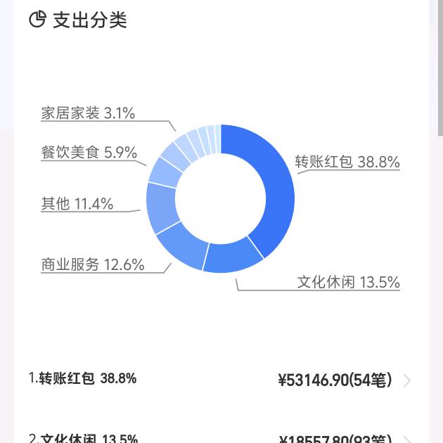 无厘头